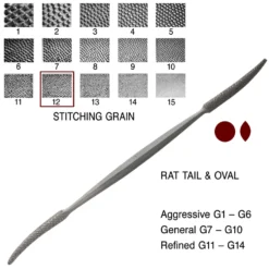 Auriou Rifflers - 8 inch