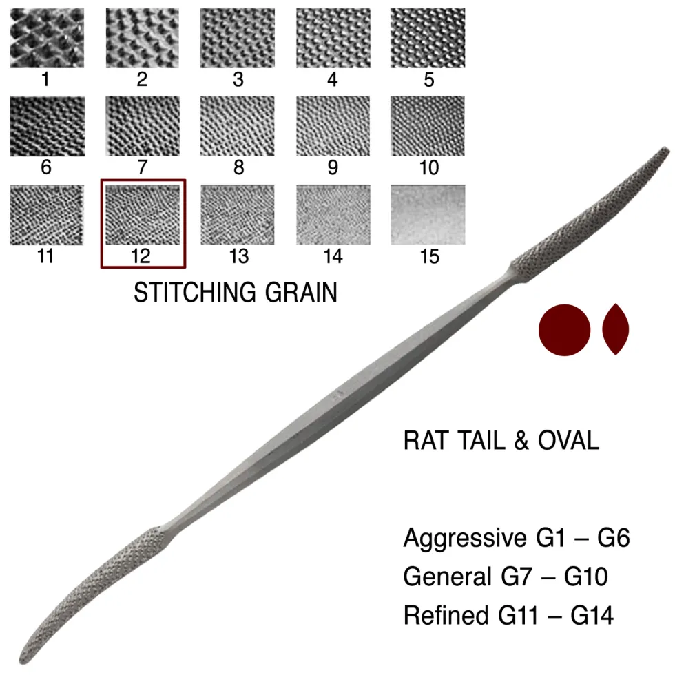 Auriou Rifflers - 8 inch