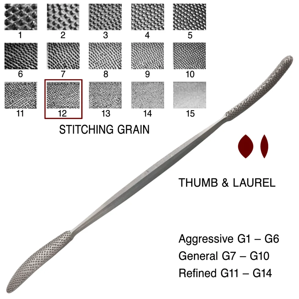 Auriou Rifflers - 8 inch