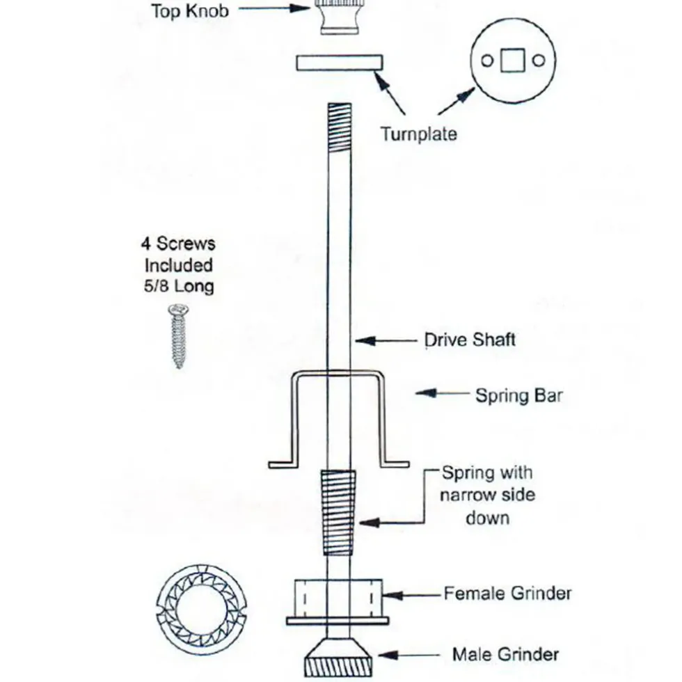 Deluxe Pepper Mill Kit