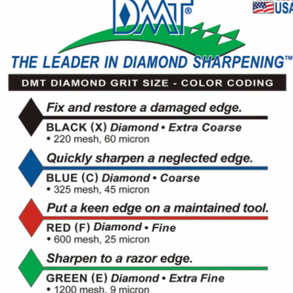 DMT Duo-Sharp 8 Inch and 10 Inch Diamond Stones