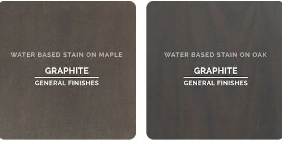 General Finishes Water-Based Wood Stain