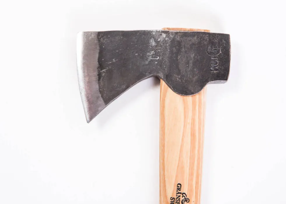 Gransfors Bruk Wildlife Hatchet