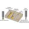 Micro Jig MatchFit  Router Bits