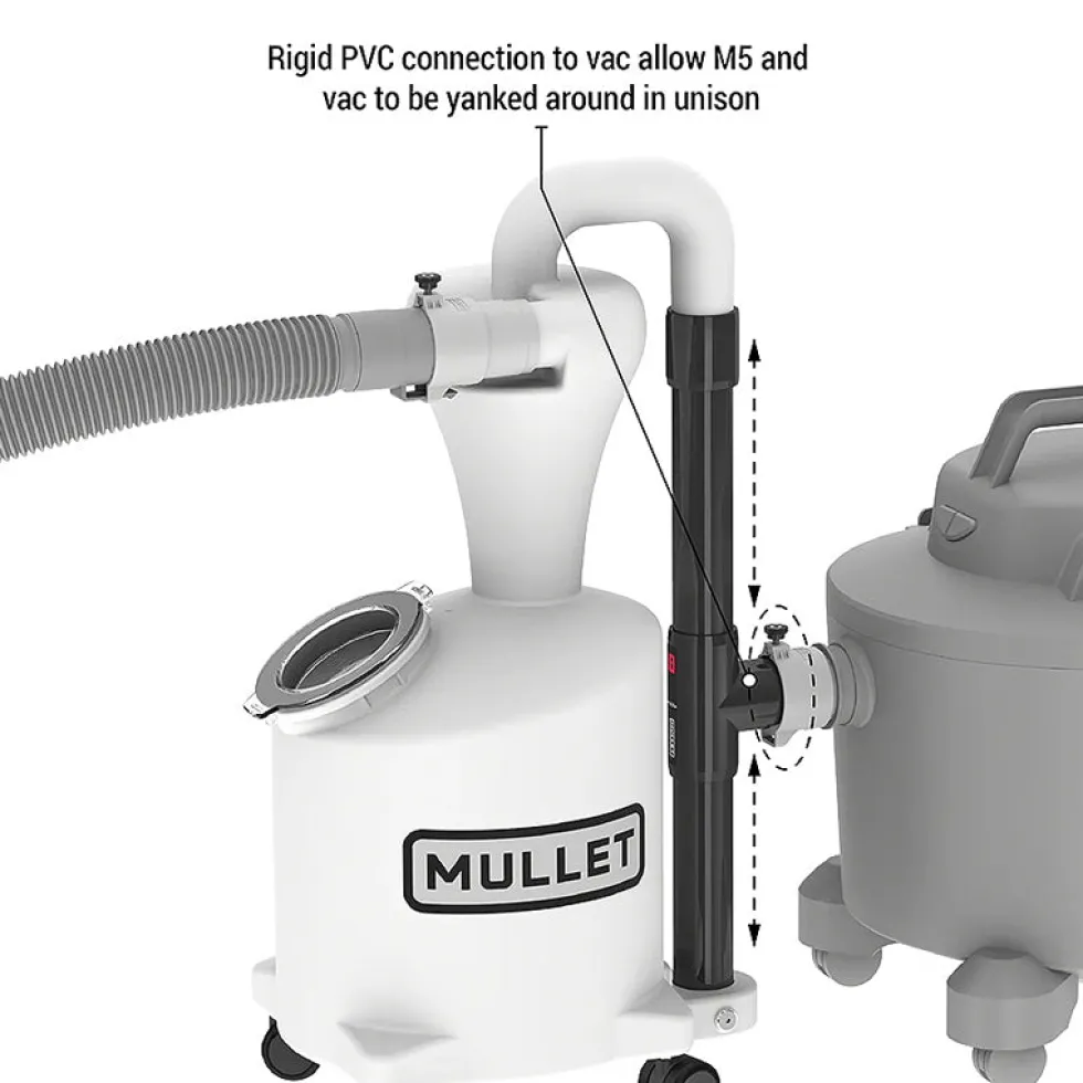 Mullet High Speed Cyclone Dust Collector