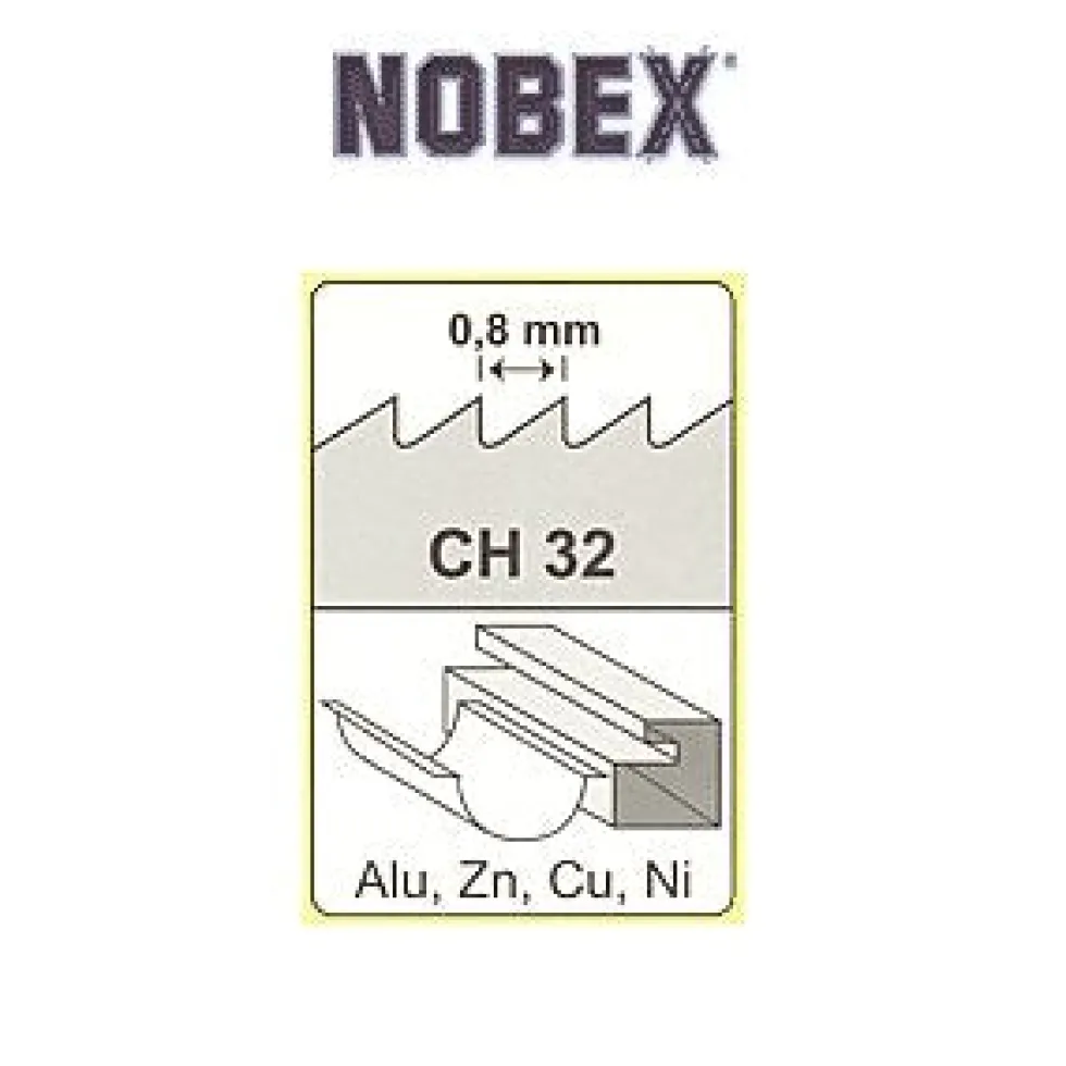 Nobex Champion Miter Saw Blades