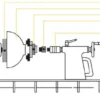 Oneway Live Center Adapter