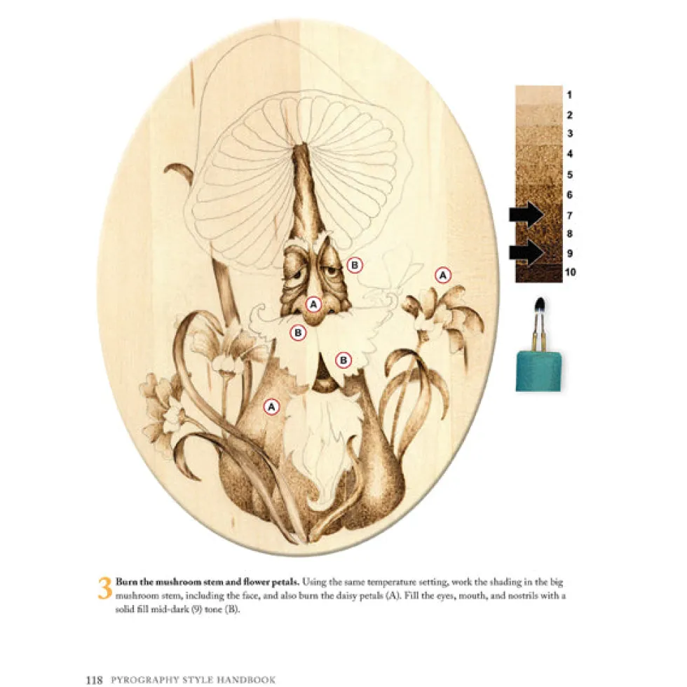 Pyrography Style Handbook - Lora Irish