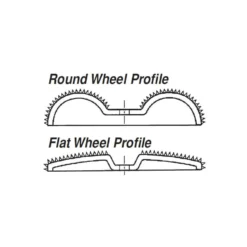 Saburr Tooth Carbide Wheel - 4 inch