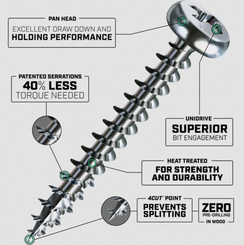 Spax Pan-Head Zinc Plated Screws - Unidrive - Square Drive