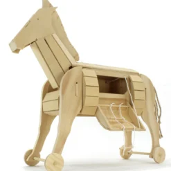 Trojan Horse Kit
